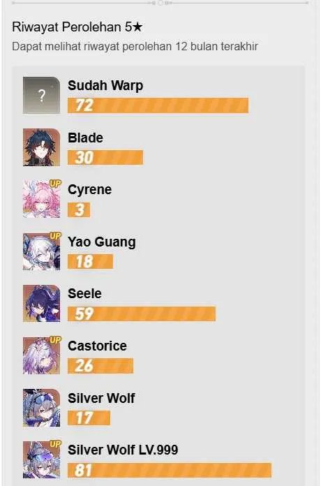 8 of 8