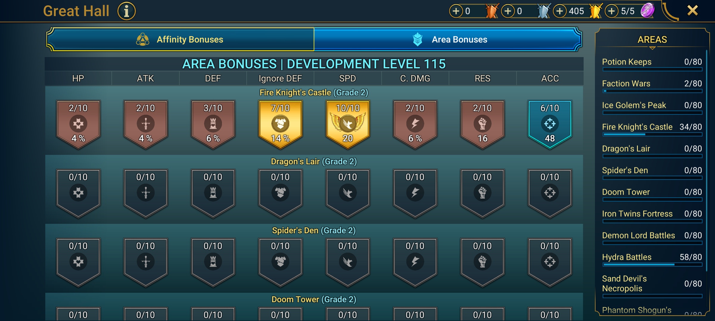 8 of 9