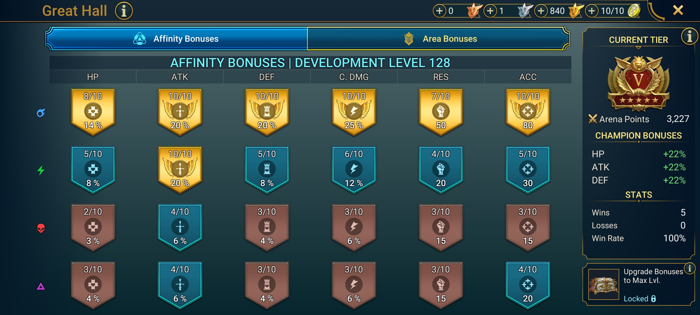 4 of 9