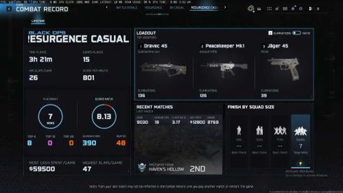 🔥 WARZONE | LEVEL 55 | 2 MAXED GUNS | SMG + AR | FULL ACCESS | HARD UNLOCKED