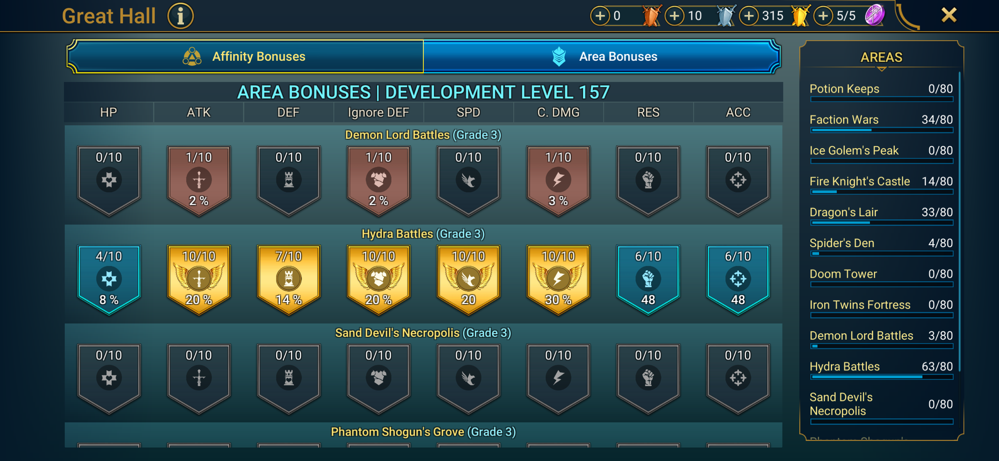 9 of 9
