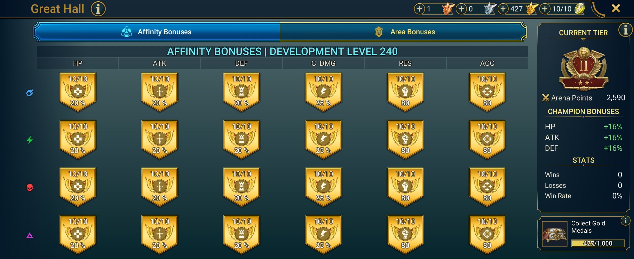 7 of 9