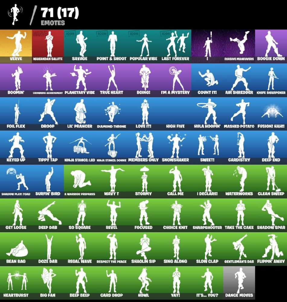 5 of 5
