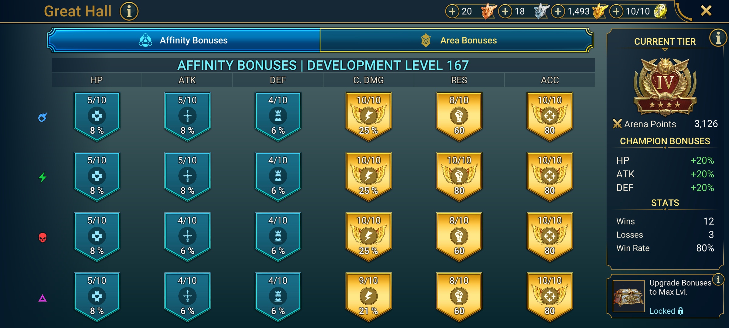 7 of 9