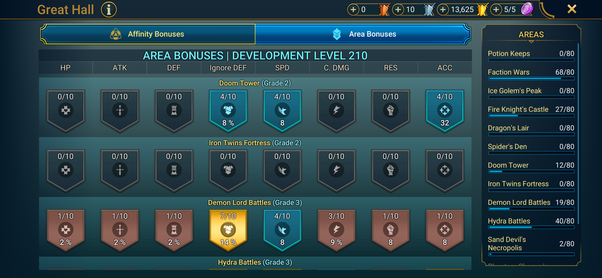 6 of 9