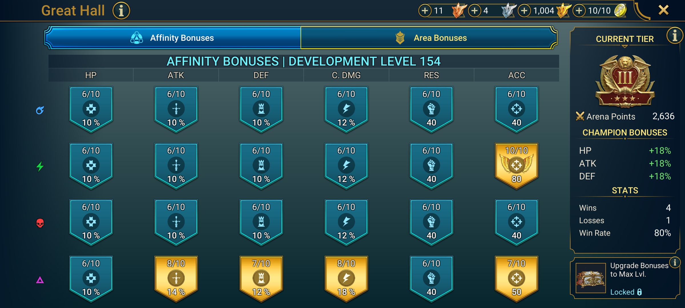 4 of 9