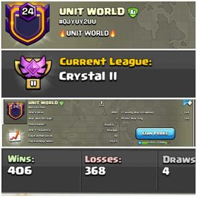 CU-2523➤CLAN LEVEL 24➤ CRYSTAL LEAGUE 2➤NAME:UNIT WORLD  ➤ RARE ENGLISH NAME ➤ CLAN CAPITAL 10 || WIN- 406 | LOSS- 368➤LOW PRICE