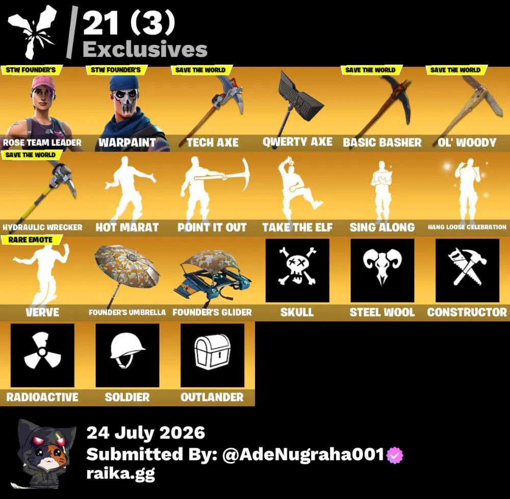 9 of 9