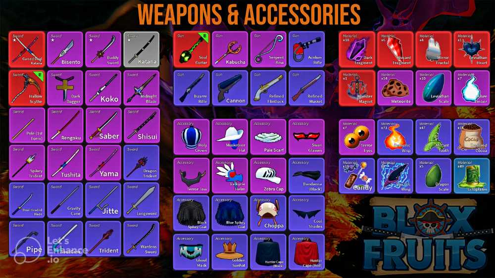2 of 5