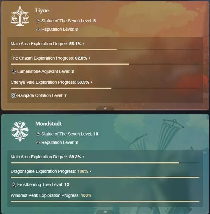 8 of 9