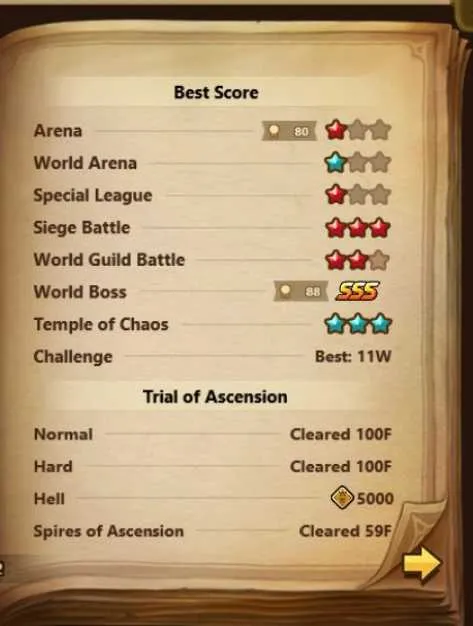 3 of 9