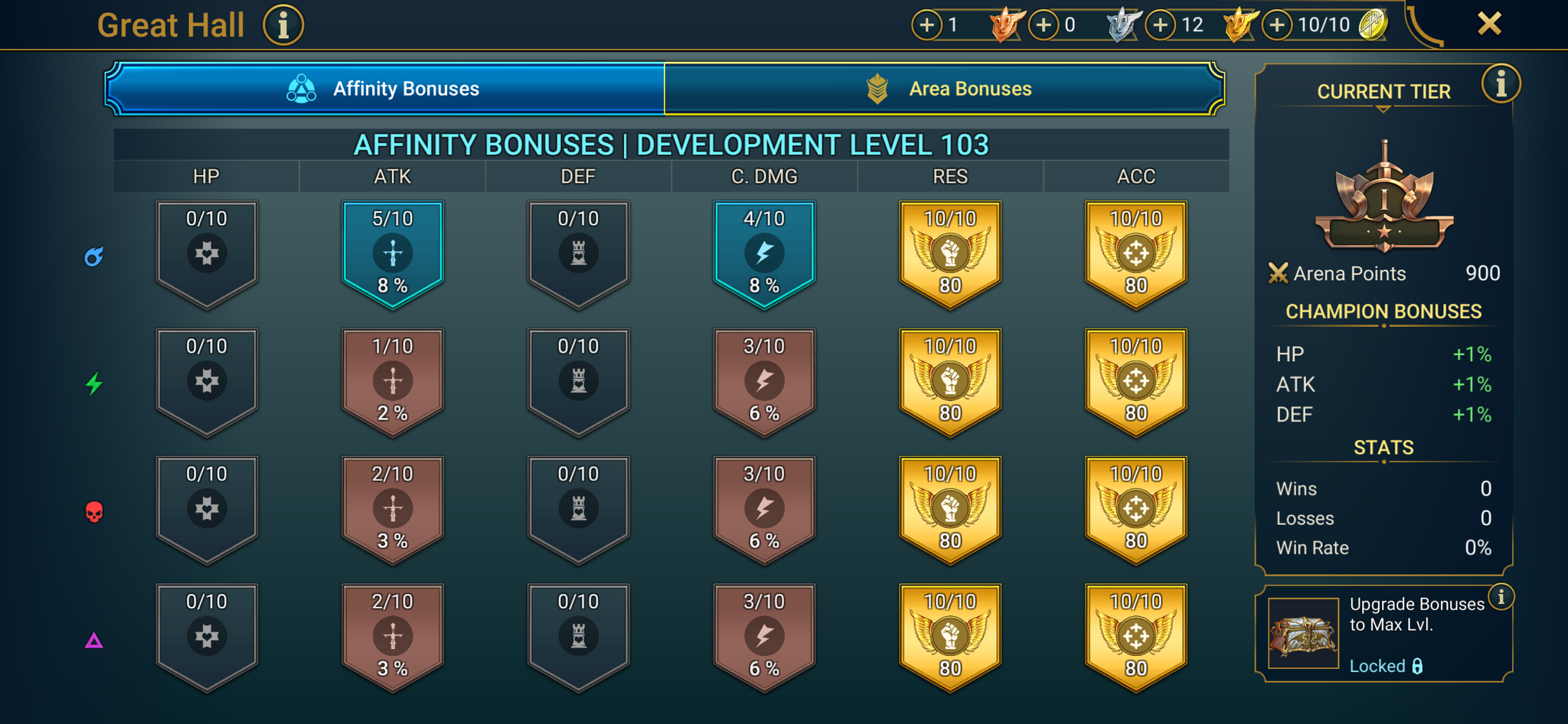 6 of 9