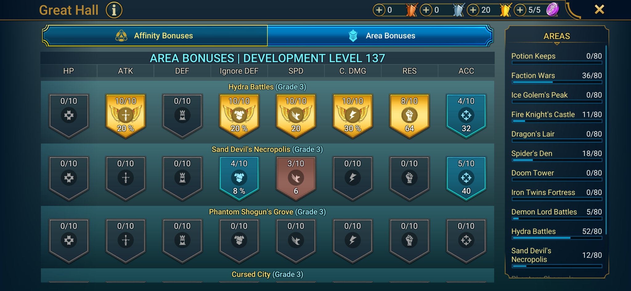 7 of 9