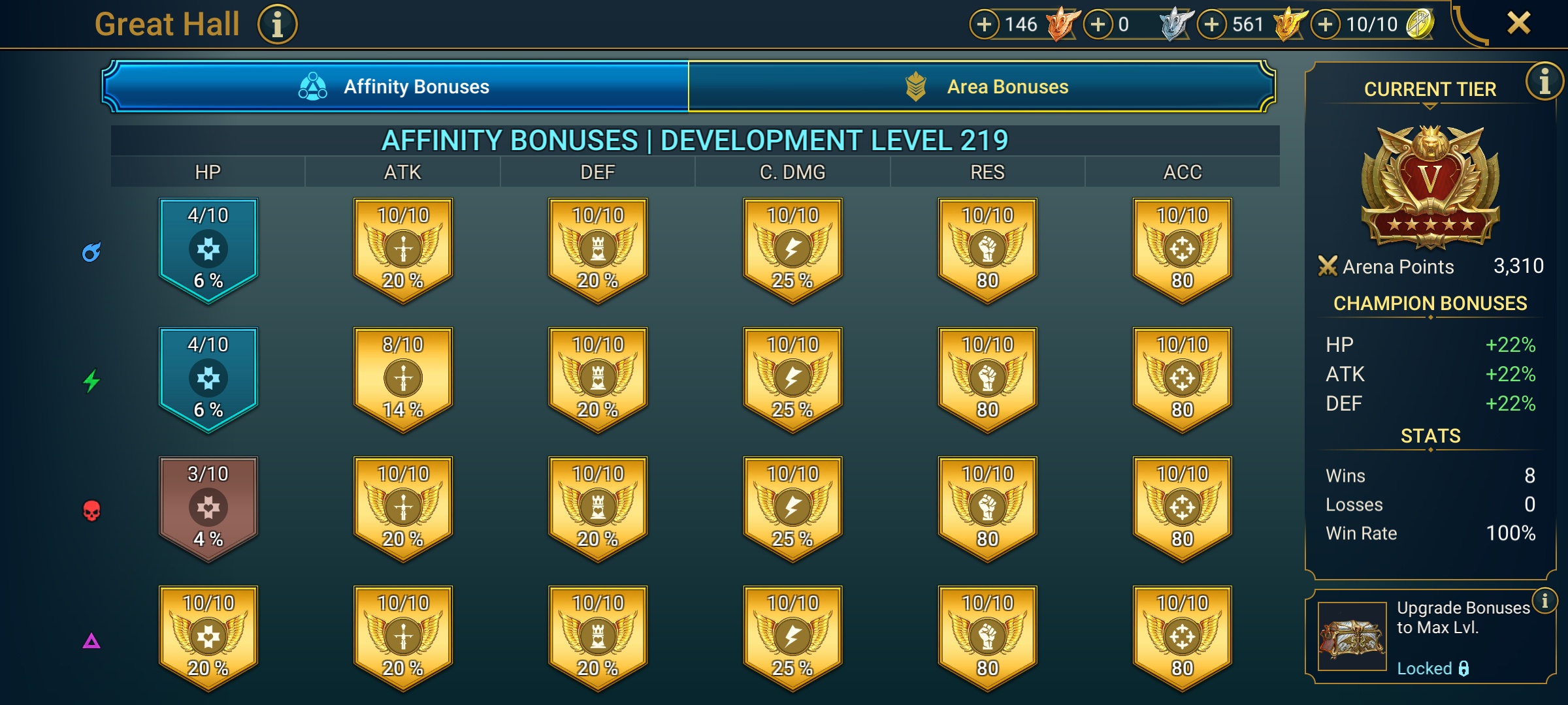 8 of 9