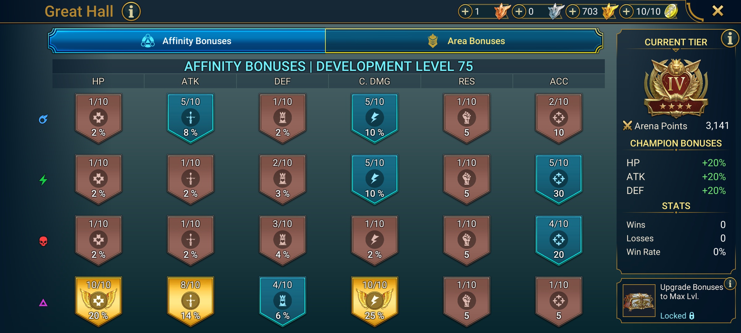 4 of 9