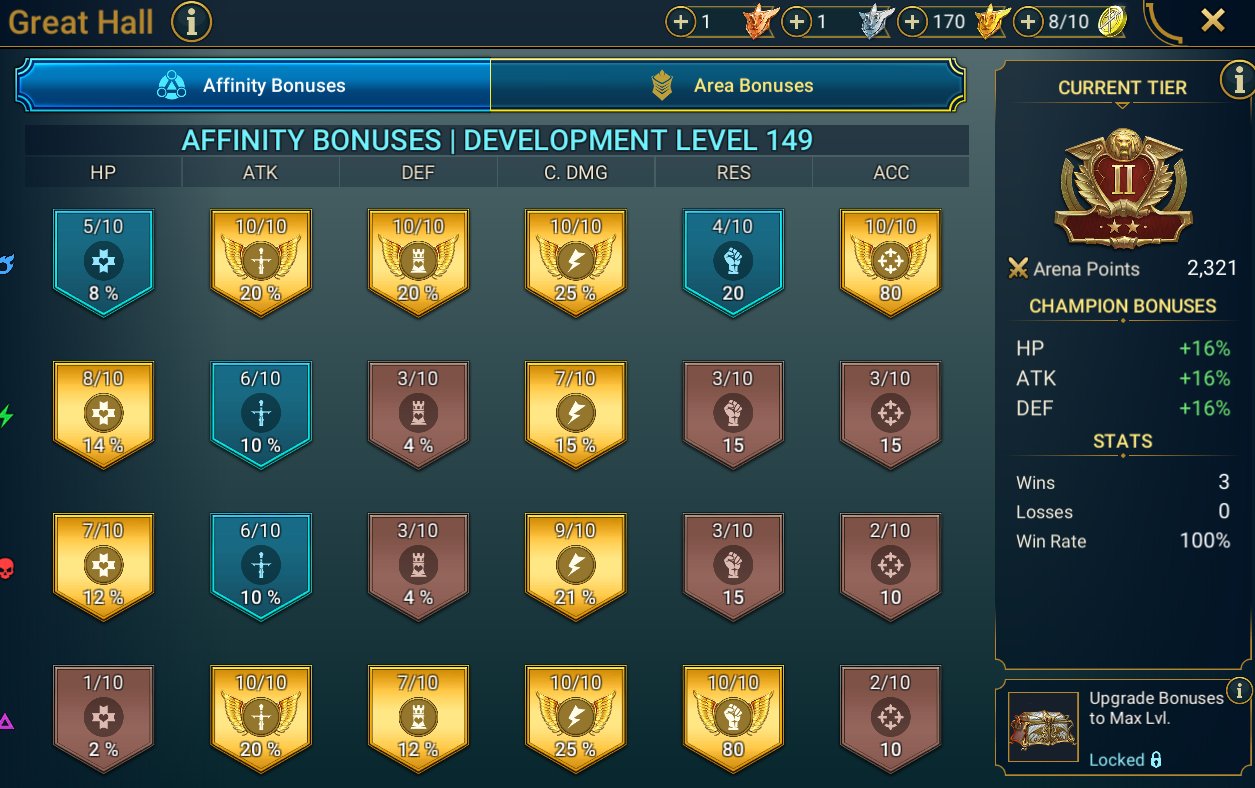 3 of 4