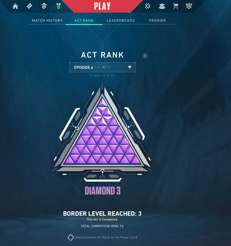 9 of 9
