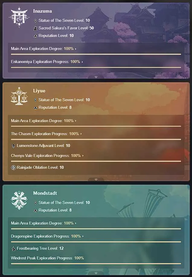 7 of 9