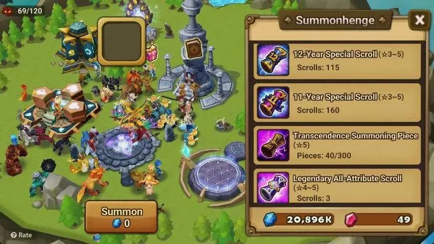 3 of 6