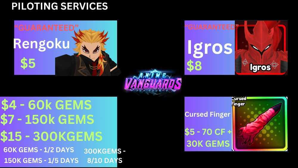 ANIME VANGUARD PILOT SERVICES (READ DESCRIPTION) DO NOT PAY ON THIS POST
