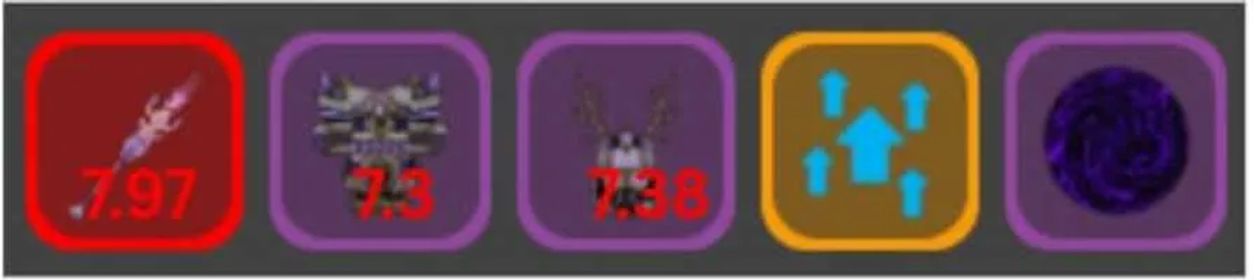 ✅END GAME✅ VALHALLA MAGE SET - LAEVATEINN - EIF - DUNGEON QUEST REBORN - ACCOUNT