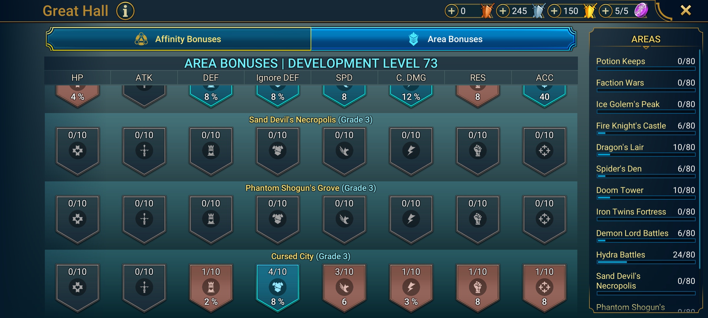 8 of 9