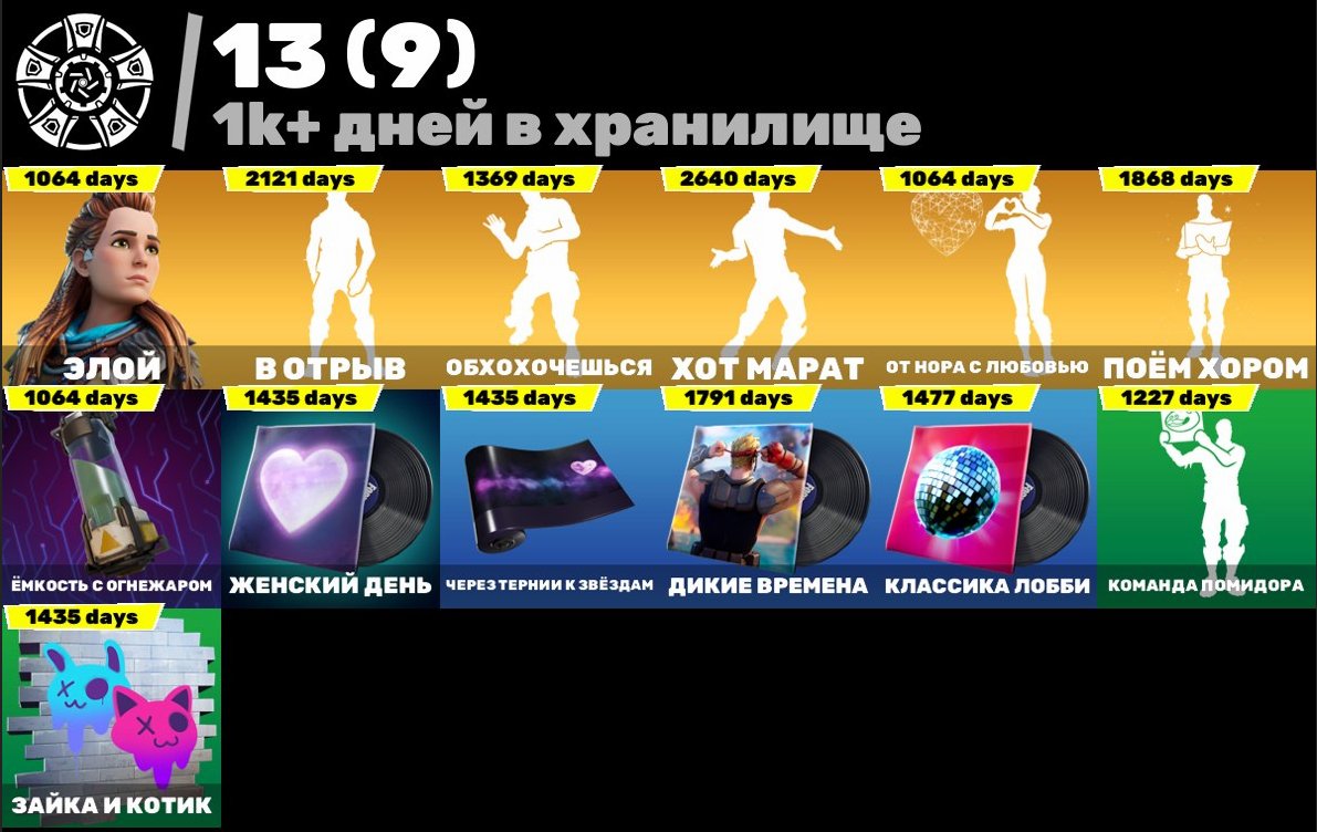 9 of 9