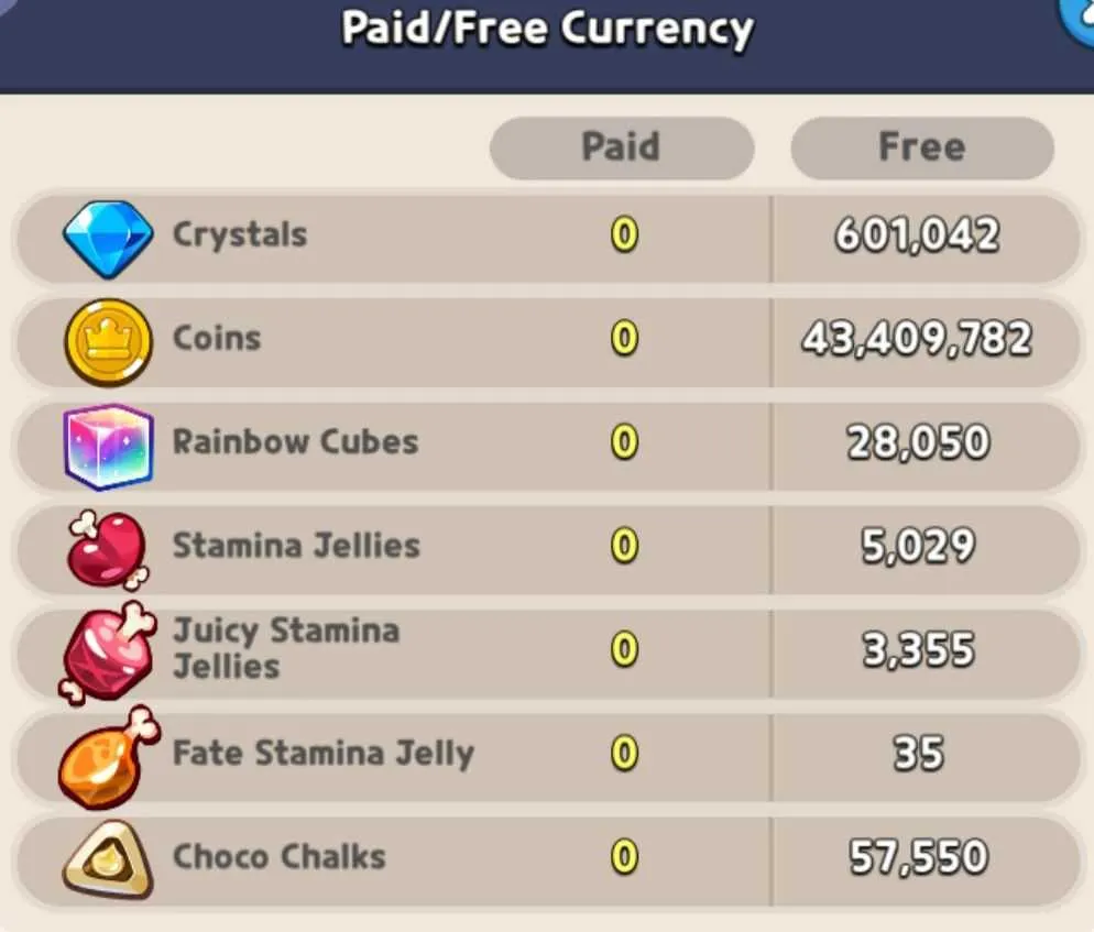 4 of 9