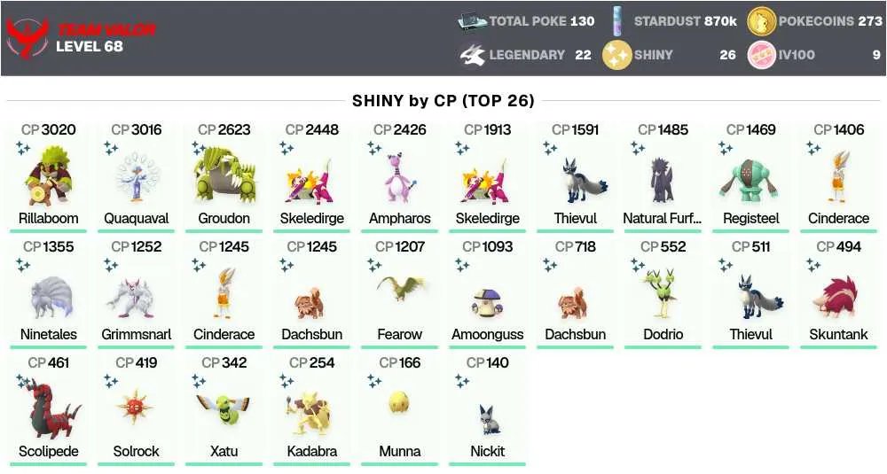 3 of 5