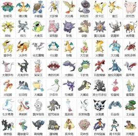 [Global/Server] Customize the Cards combinations you need[Pokemon Champions ]Click the link to view the instructions., Go to the website and choose your preferred combination.[Android/IOS]
