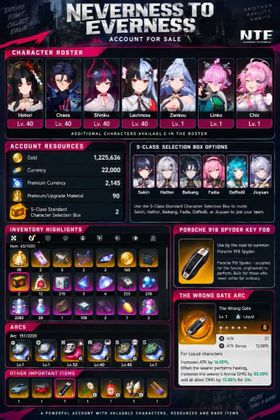 Porsche 918 & Costume, Linko, Zankou, Hotori, Lacrimosa, Shinku, Chaos, Chiz, Fadia, Bicang, 2×S Class Selector