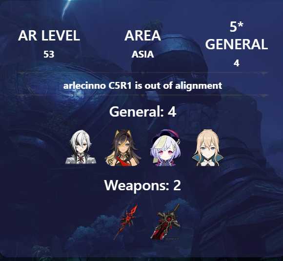 3 of 5