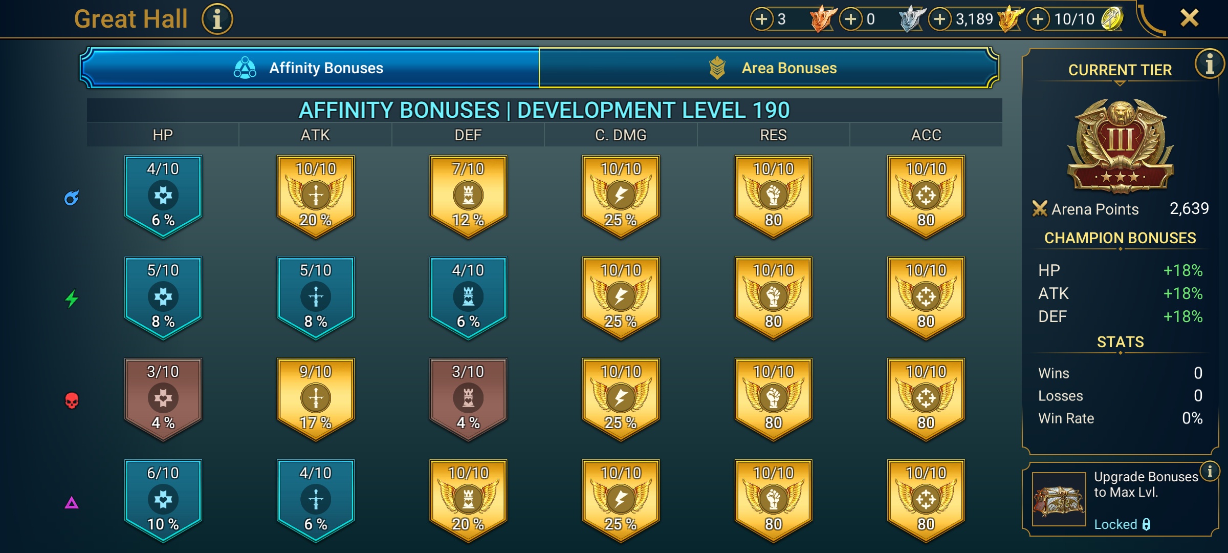 5 of 9