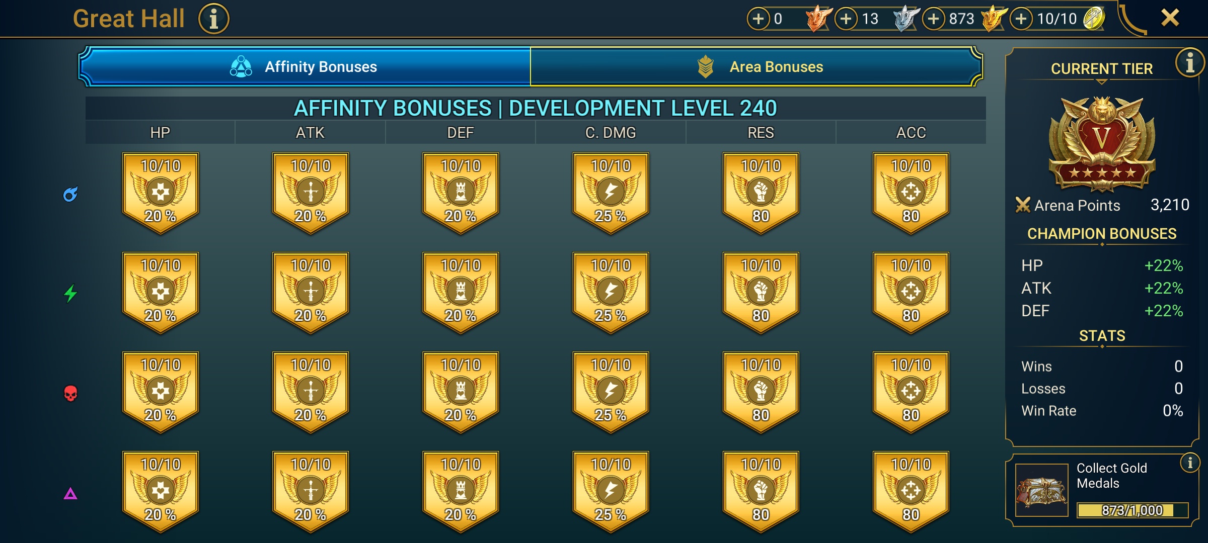 7 of 9
