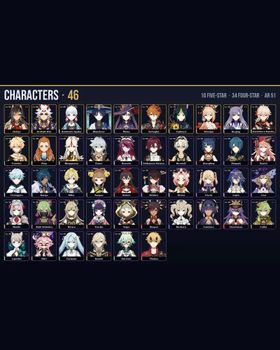 🌍 America ⭐ AR 51 🔥 10 Five-Star Characters ⚔️ 2 Five-Star Weapons 👥 46 Characters 🏆 Abyss - 💎 Kaedehara Kazuha, Kamisato Ayaka, Wanderer, Yoimiya, Tartaglia, Arataki Itto, Dehya C1, Mona C1, Keqing C1, Tighnari, Aloy ⚔️ Amos' Bow m9780995078