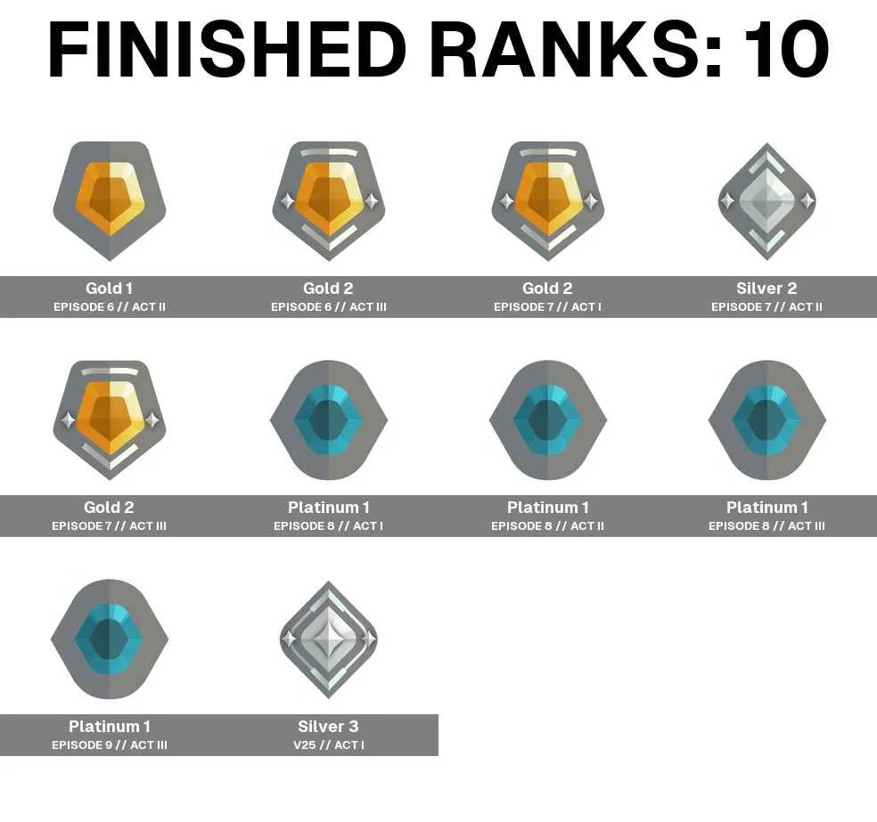 5 of 6
