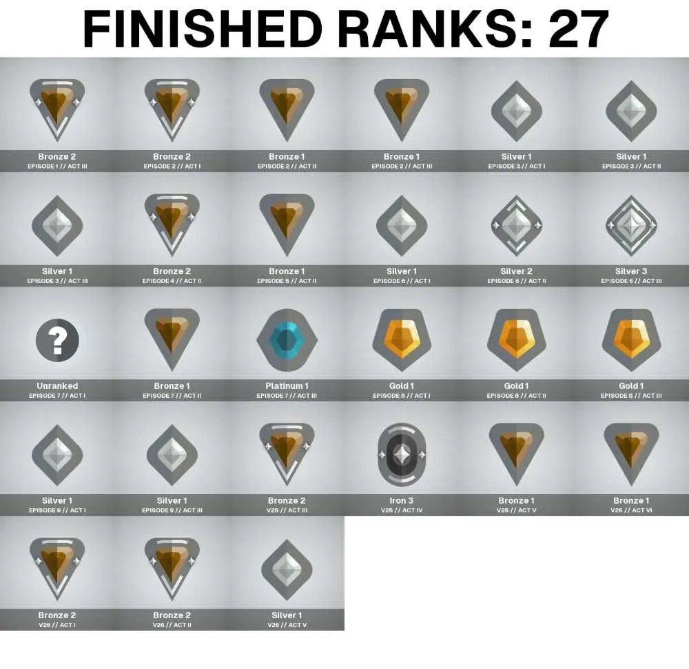 4 of 5