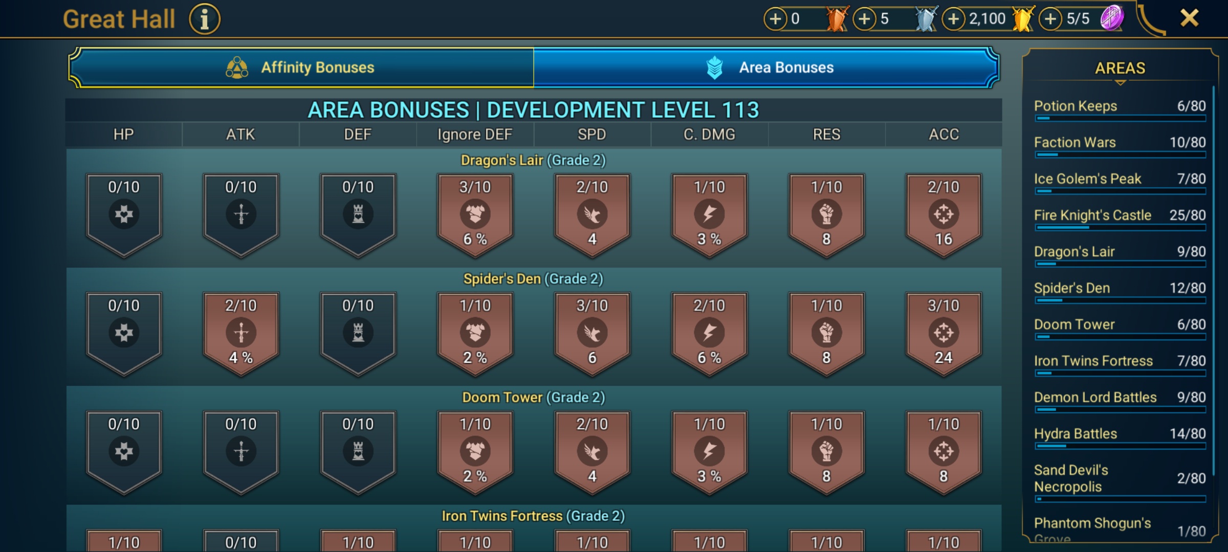 8 of 9
