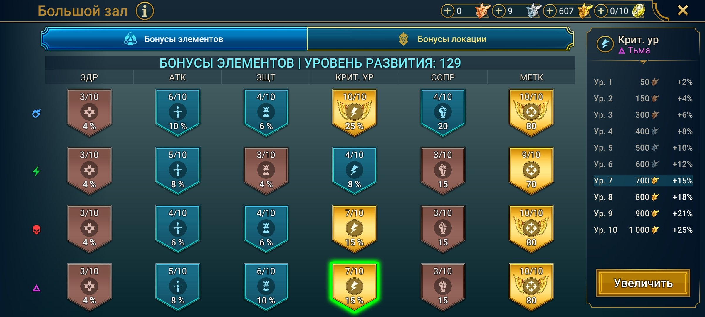 7 of 7