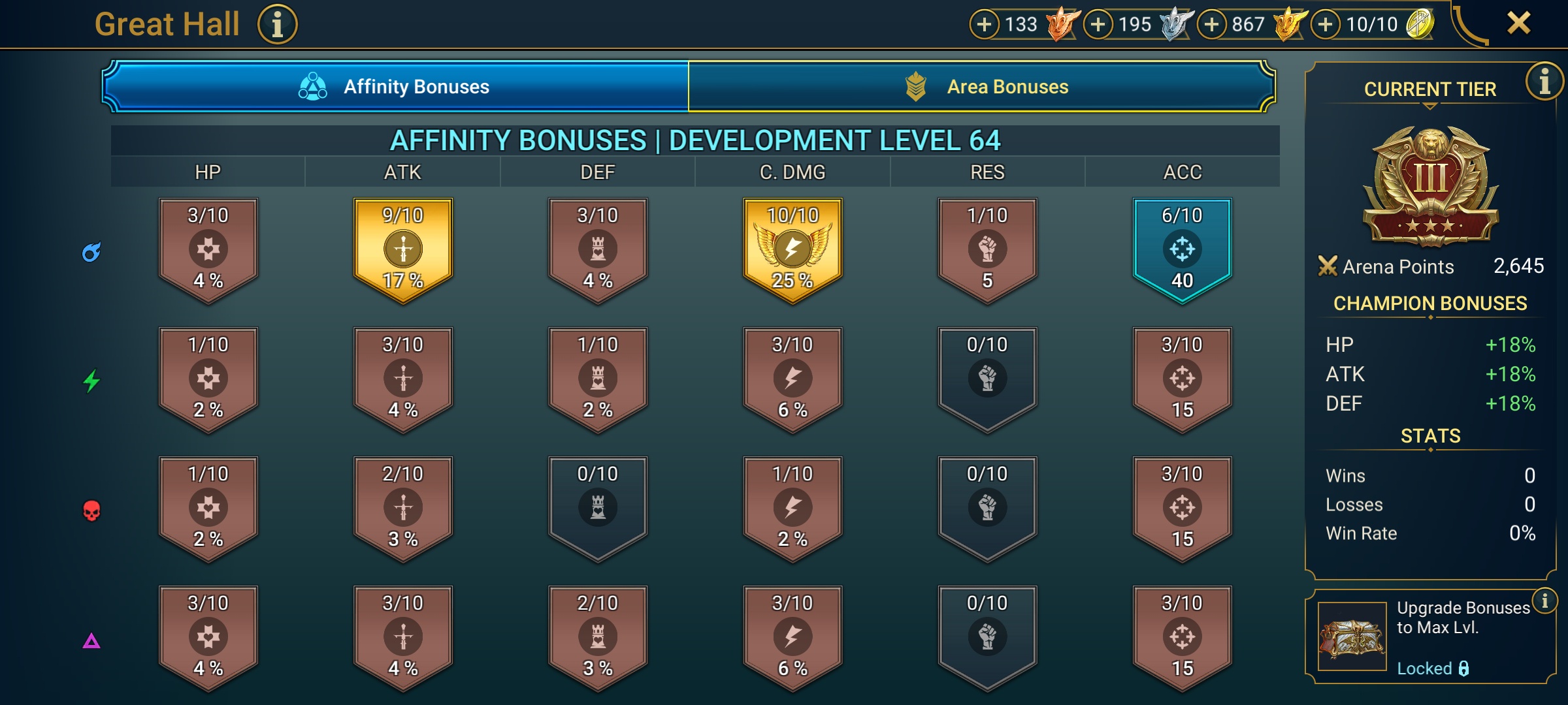 4 of 9