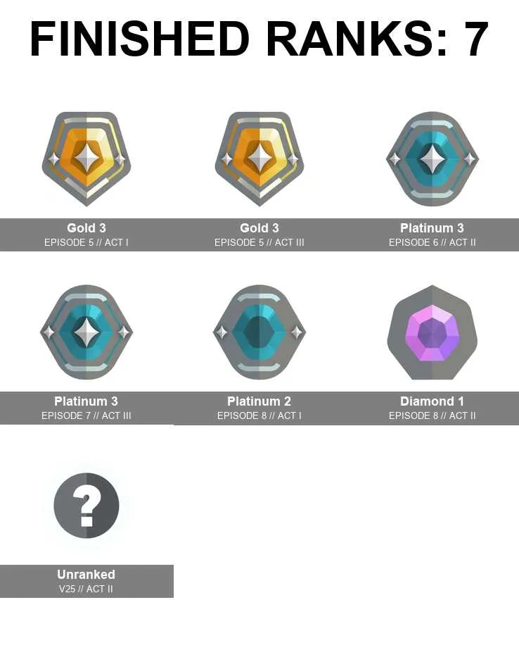 4 of 5
