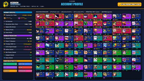 GEMS SPENT 19778 💙 47k TROPHY 💙 222 SKINS 💙 SOVEREIGN BLING RICO 💙 DEVILISH MORTIS 💙 GODZILLA BUZZ 💙 RED GODZILLA BUZZ 💙 TOON SPIKE 💙 SURGE LIGHTYEAR 💙 FROST QUEEN AMBER 💙 JOCK STU 💙 SQUAD BUSTER SHELLY 💙 SPONGEBOB EL PRIMO 💙 B-800 💙 97 BRAWLERS 💙 15 MAX
