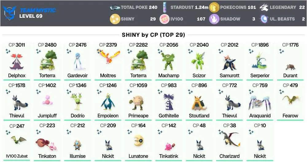 3 of 7