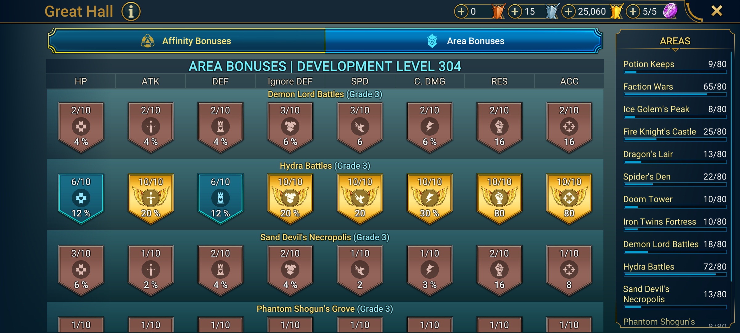 8 of 9