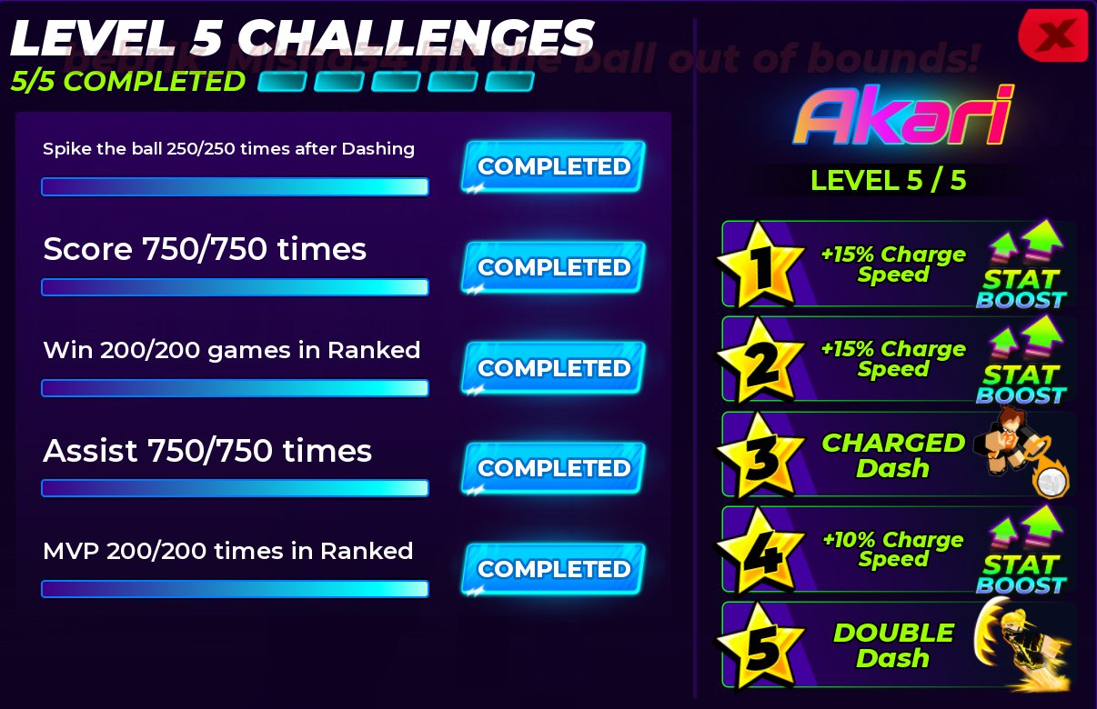 4 of 8
