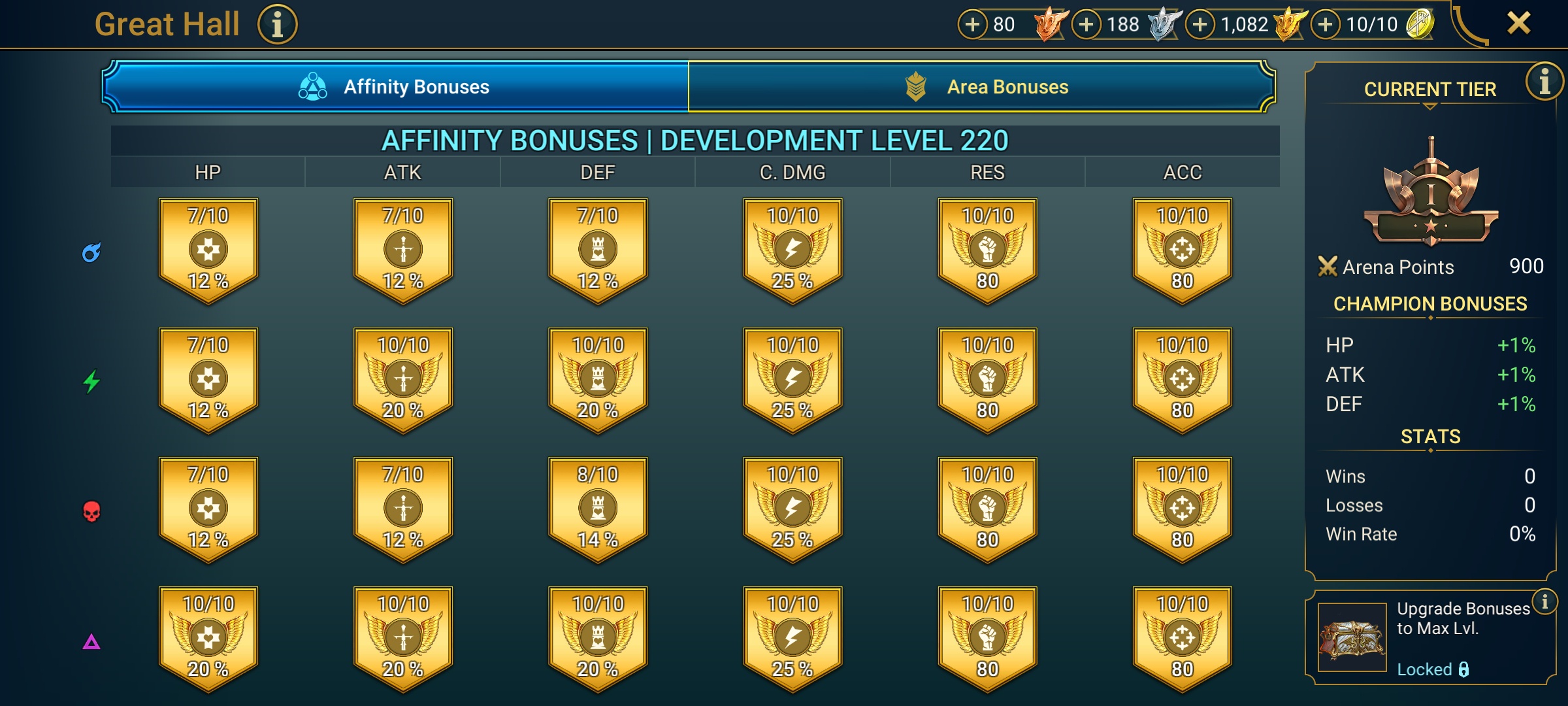 8 of 9