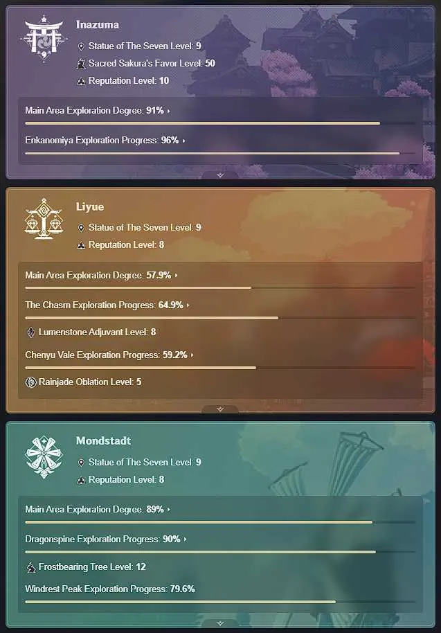8 of 9