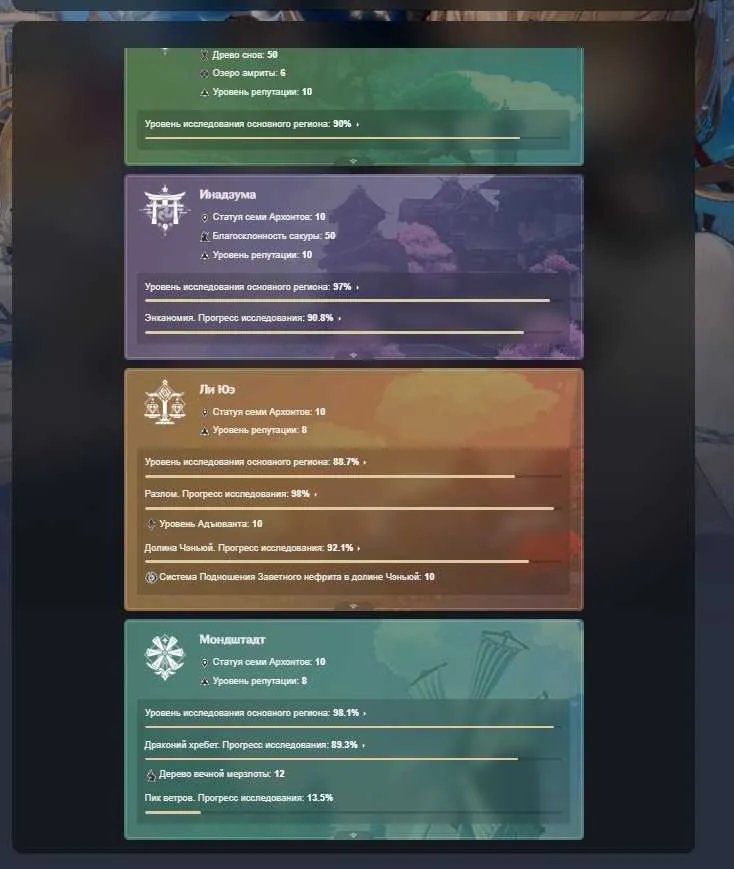 4 of 4