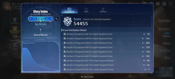 ES1161 – Asia Account | Full Collaboration Collection, 90% Journal & 42K Index