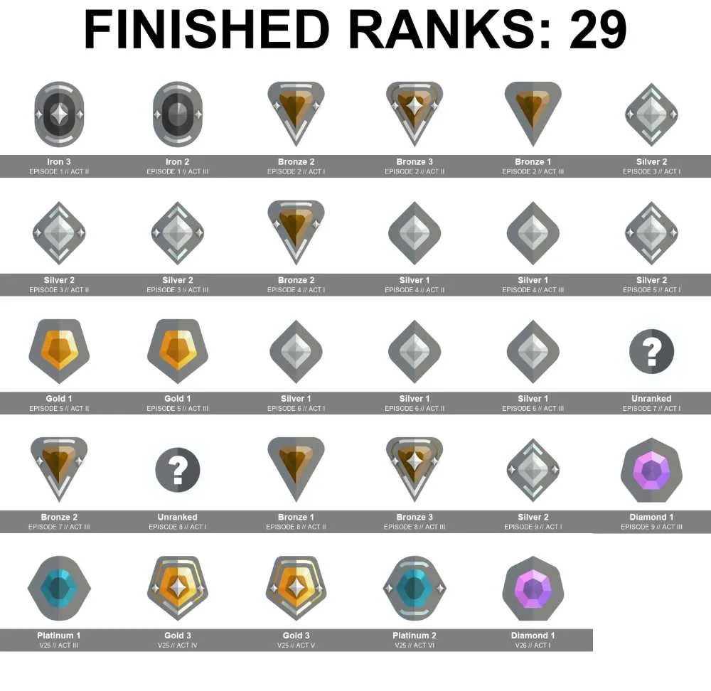 4 of 5